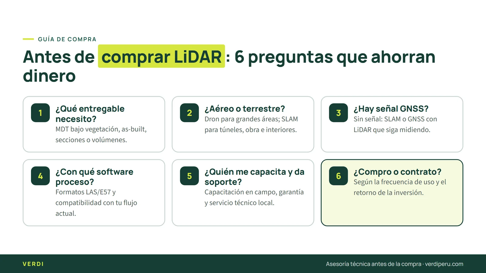 Qué revisar antes de comprar LiDAR: entregable, tecnología, software y soporte